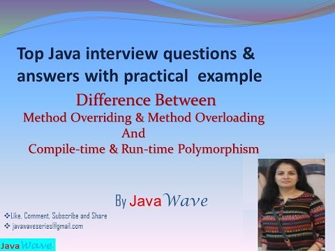 Difference Between Method Overriding And Method Overloading Core Java Interview Question
