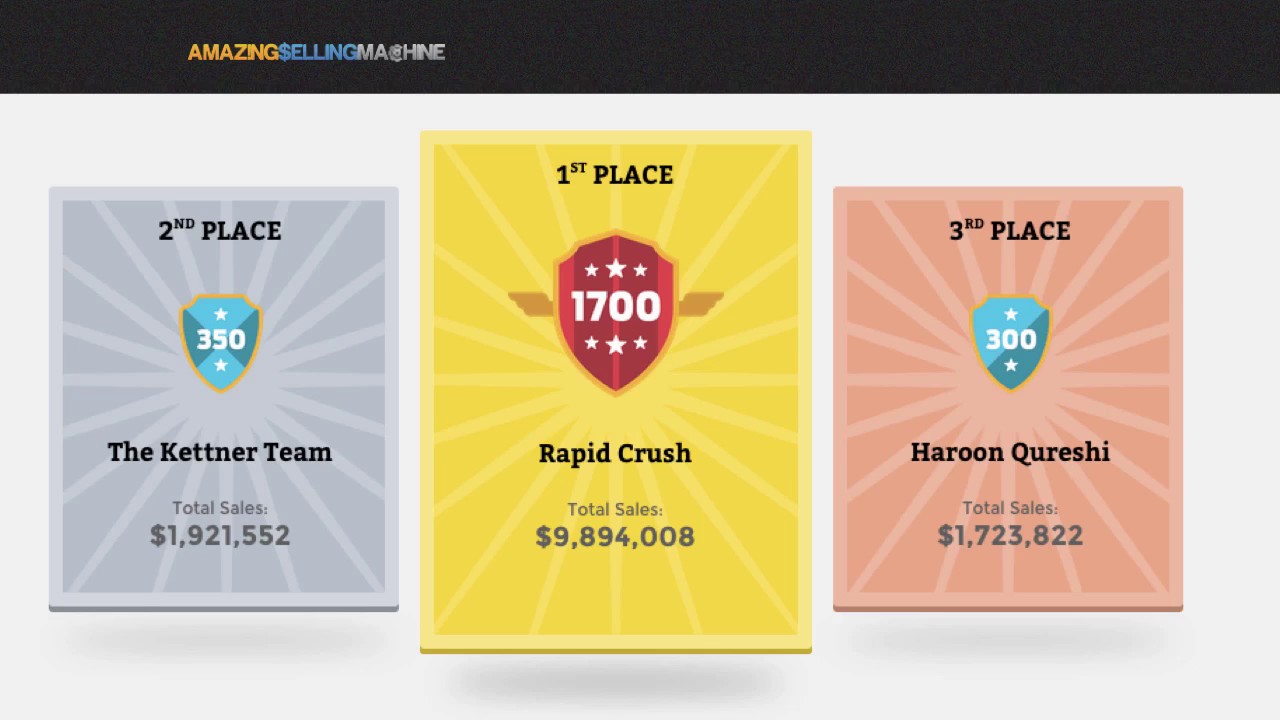 How To Do Great Webinar Introductions