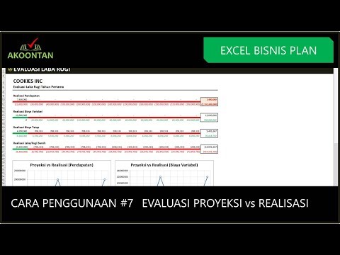 , title : 'Excel Bisnis Plan #7 : Proyeksi Vs Realisasi'