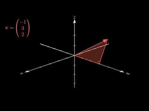 Finding the Angle Between a Vector and an Axis in 3D
