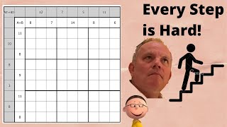 Every Step is so Difficult!