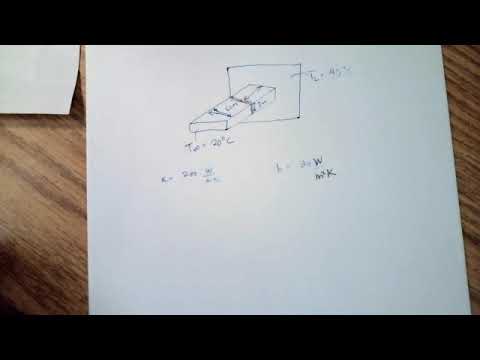Example: Fin Problem (One-Dimensional Heat Transfer)