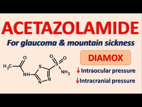 Acetazolamide - How it acts in glaucoma and mountain sickness