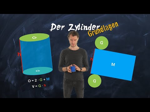 Der Zylinder - Grundlagen - Geometrie einfach erklärt