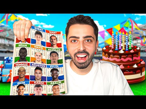 FOOTBALL PLAYERS BORN IN EVERY MONTH ARE ON THE SAME TEAM!