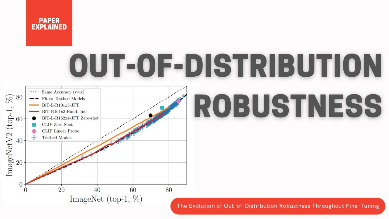 Is your model robust? | Deep Learning