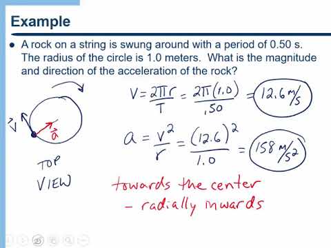 Newton's Laws  -  Uniform Circular Motion