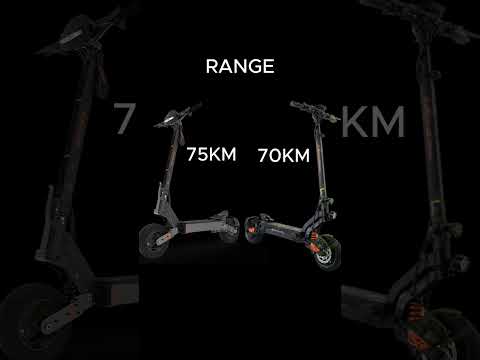 KUKIRIN G4 VS G2 MASTER! #2024 #balkan #donaldtrump #electrical #electricity #escooter #escooterlife