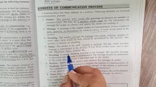 Elements of communication process