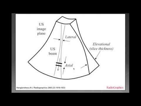 Ultrasound Physics 4 - Beam Geometry