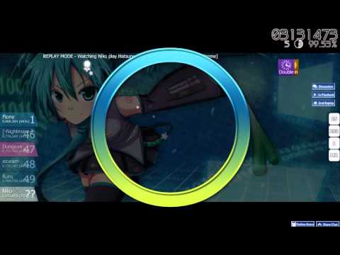 Hatsune Miku - Nightmare Party Night [Extreme] played by Niko