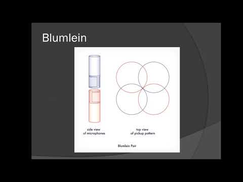Stereo Recording Techniques: Blumlein Pair | Unlock Audio
