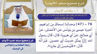 (19) باب الحث على إكرام الجار والضيف ولزوم الصمت إلا عن الخير، وكون ذلك كله من الإيمان