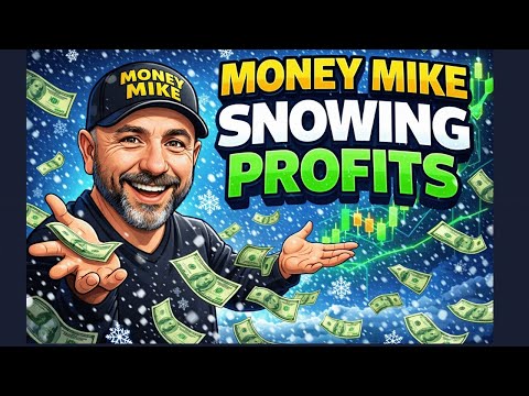 Snowing Profits, live stream, charting, weekly prep
