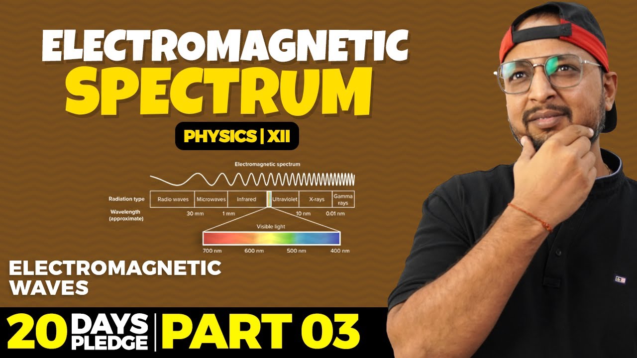 32. Electromagnetic Spectrum | E M Waves| CBSE | NCERT |Physics Baba 2.0