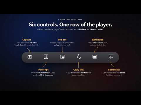 Item video thumbnail