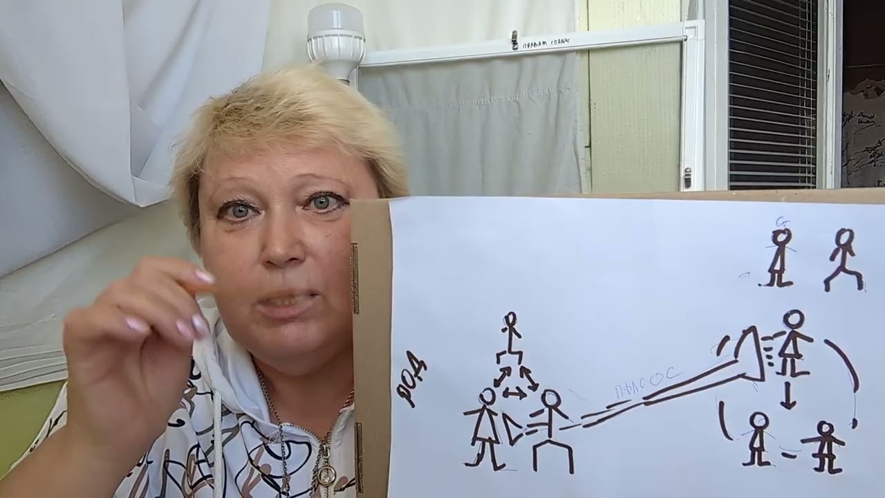 Разбор родовых линий и их влияние на судьбу 