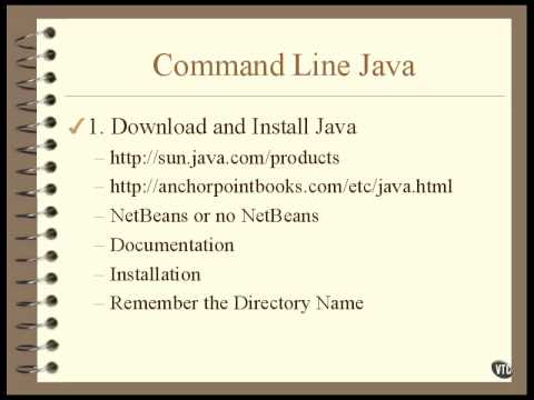 Lesson2 The Command Line Installation Java Graphics Tutorial