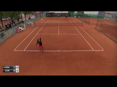 Grabher vs Gorgodze (ITF W60 Bellinzona 2021 SF)