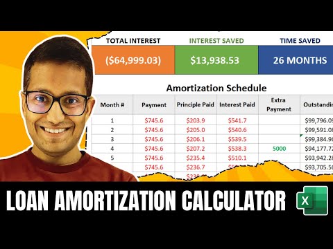 Creating Loan Amortization Schedule in Excel (with Extra Payments)