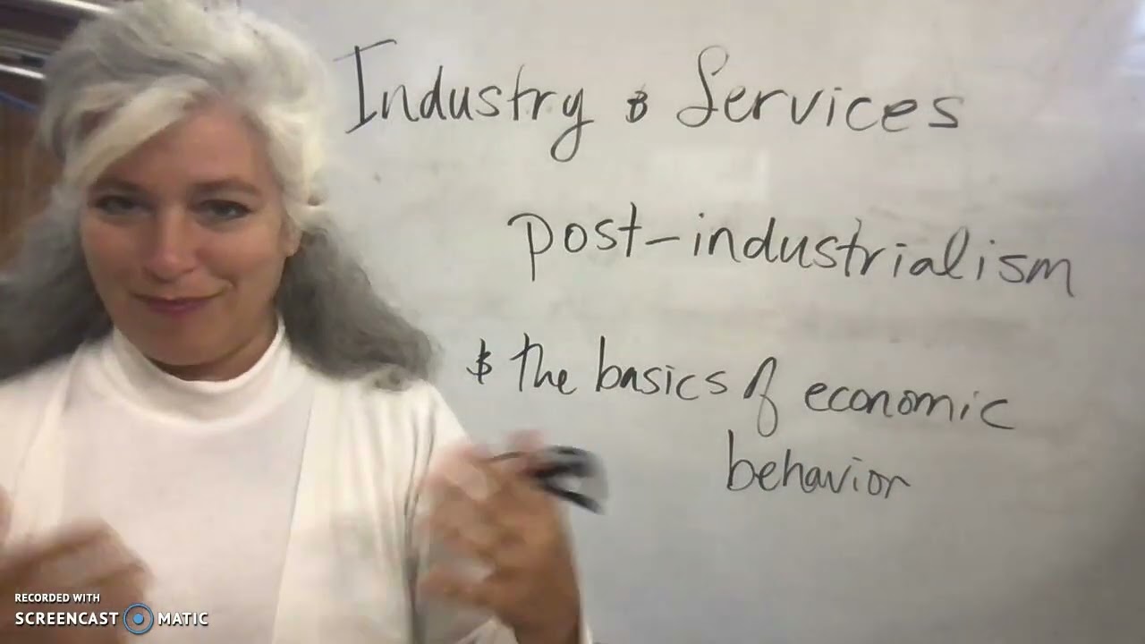 Intro to the Industry and Services chapter