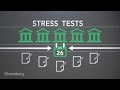 ECB Stress Tests: Which Banks Will Fail - YouTube
