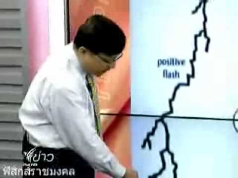 Neurodermatitis ธรรมชาติครีม การรักษา asd3 ของโรคสะเก็ดเงิน