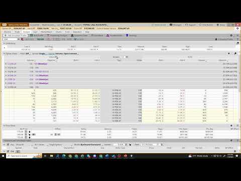 Options Trading Decoded: Mastering the Art of Reading Options Chains! 💡📈