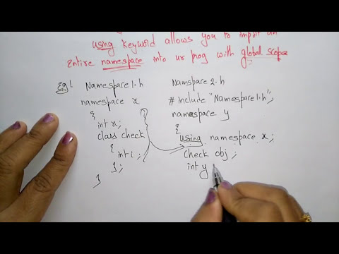 Object Oriented Programming | Introduction | Lec 1 | Bhanu Priya
