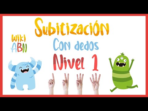 Subitizacion nivel 1 con dedos - WikiAbn - números 1 2 3 4