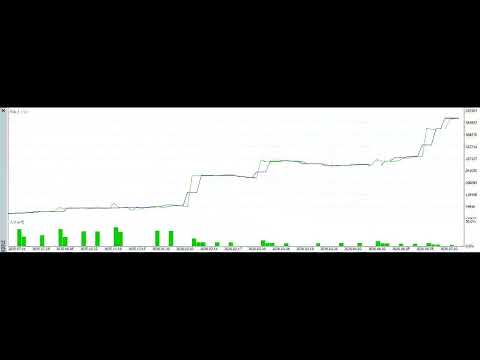 Video NFP Gold Assassin