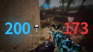 feed