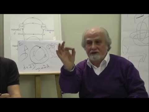 LA TROISIÈME, ENCORE ET ENCORE ! (13 ème séance 16 novembre 2014)