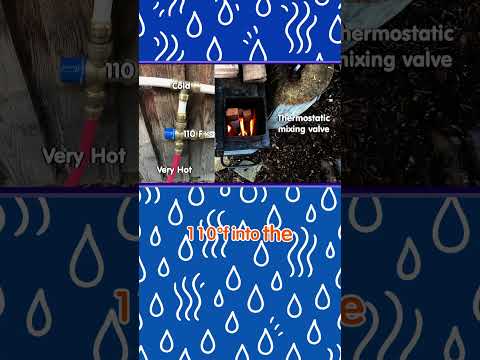 Rocket Heater: Efficient DIY Shower System