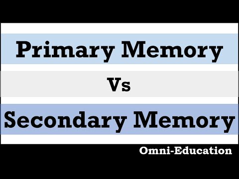 Difference Between Primary and Secondary Memory : with its Need, Definition and Comparison Chart