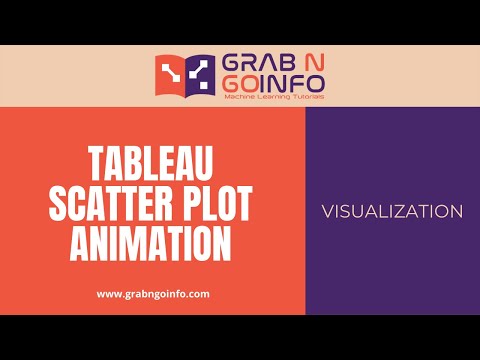 Tableau Animated Scatterplot
