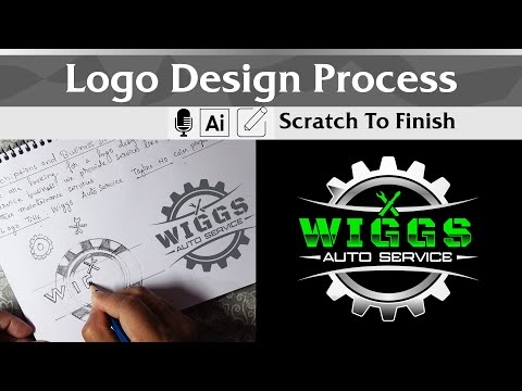 Mascot Logo Design In Illustrator Learn How To Create Professional Mascot Logo Design