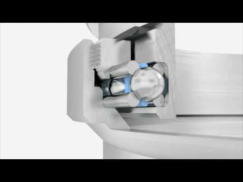 Franke Principle of bearings