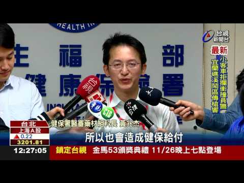 癌症治療年花750億標靶藥治癌成趨勢
