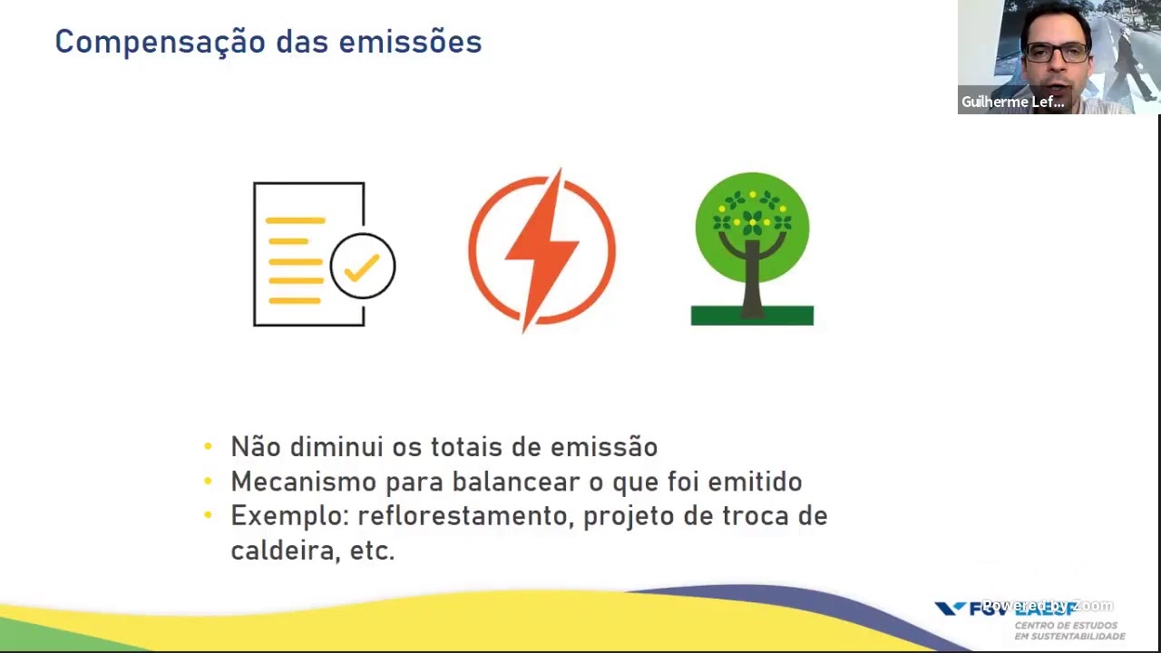 Webinar | Elaboração de inventários de emissões de GEE com o método GHG Protocol - Ciclo 2021