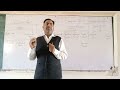 Kinds Of Noun English Grammar For Sindhi Students