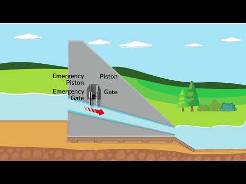 Welcome to the Mount Morris Dam & Recreation Area!