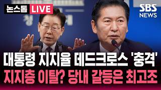 [????속보] 이재명 대통령 지지율 46.7%·부정평가 49.7%..취임 후 첫 역전 '데드크로스' 충격 / 민주당 당내 갈등 최고조 / SBS 논스톱 라이브
