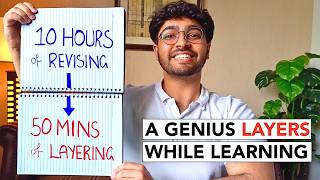 How to Finish 3 Weeks of Studying in ONLY 53 Minutes (no cramming)