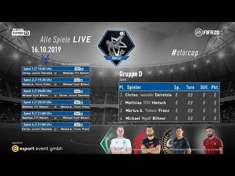 🔥 FIFA 20 Star Cup | Gruppe D | Megabit - STYLO - Prohunter - Wlandinho10 🎮