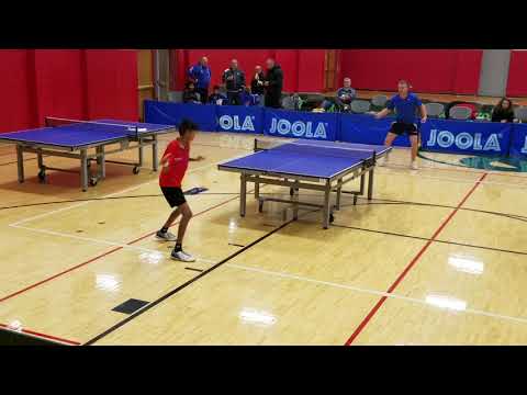 Sid Naresh (2372) vs Artur Kurek (2283) - Division 1
