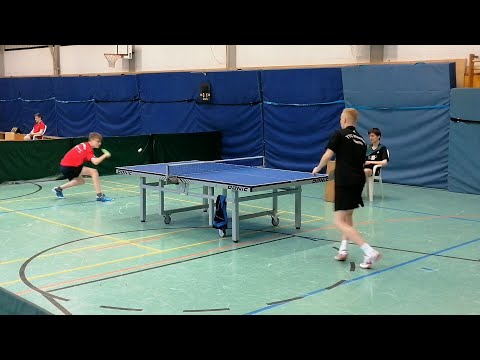 Fabian Schatz (1825) - Leonard Christian Kogel (1618)