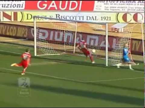 Grosseto Torino 0-3 Sintesi 3/03/2012