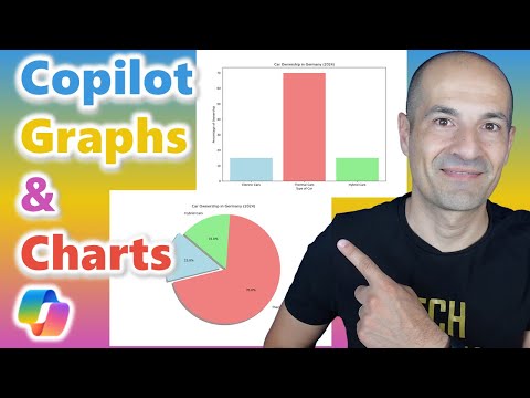 Microsoft Copilot: Chart and Graph Creation in Minutes!