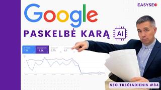 Google paskelbė karą „AI slop“. Kaip dabar kurti turinį su AI? – SEO Trečiadienis #84